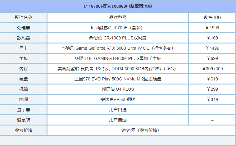 电脑对比游戏主机