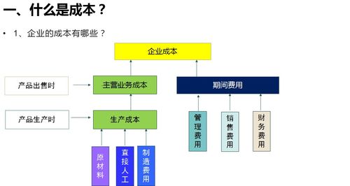 外贸企业租用海外服务器的优势有哪些