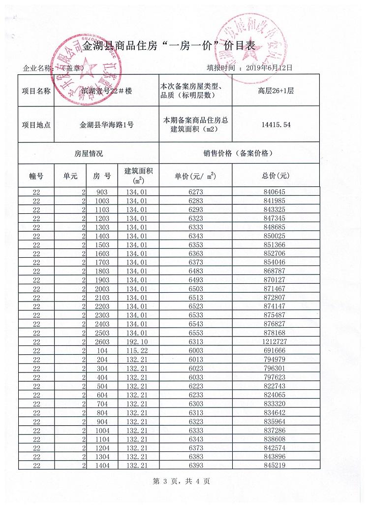 忻州市金茂府备案价