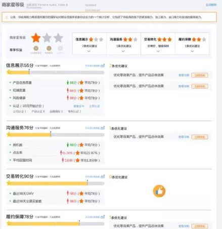 商家星等级知